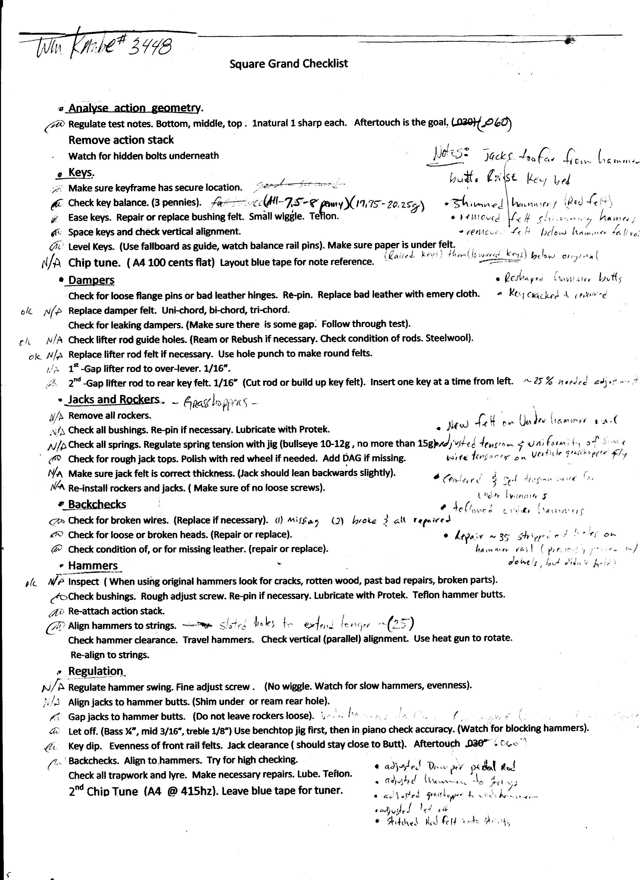 sWaTXBW7R6lT0lLrr5YK_Square grand checklist.jpg